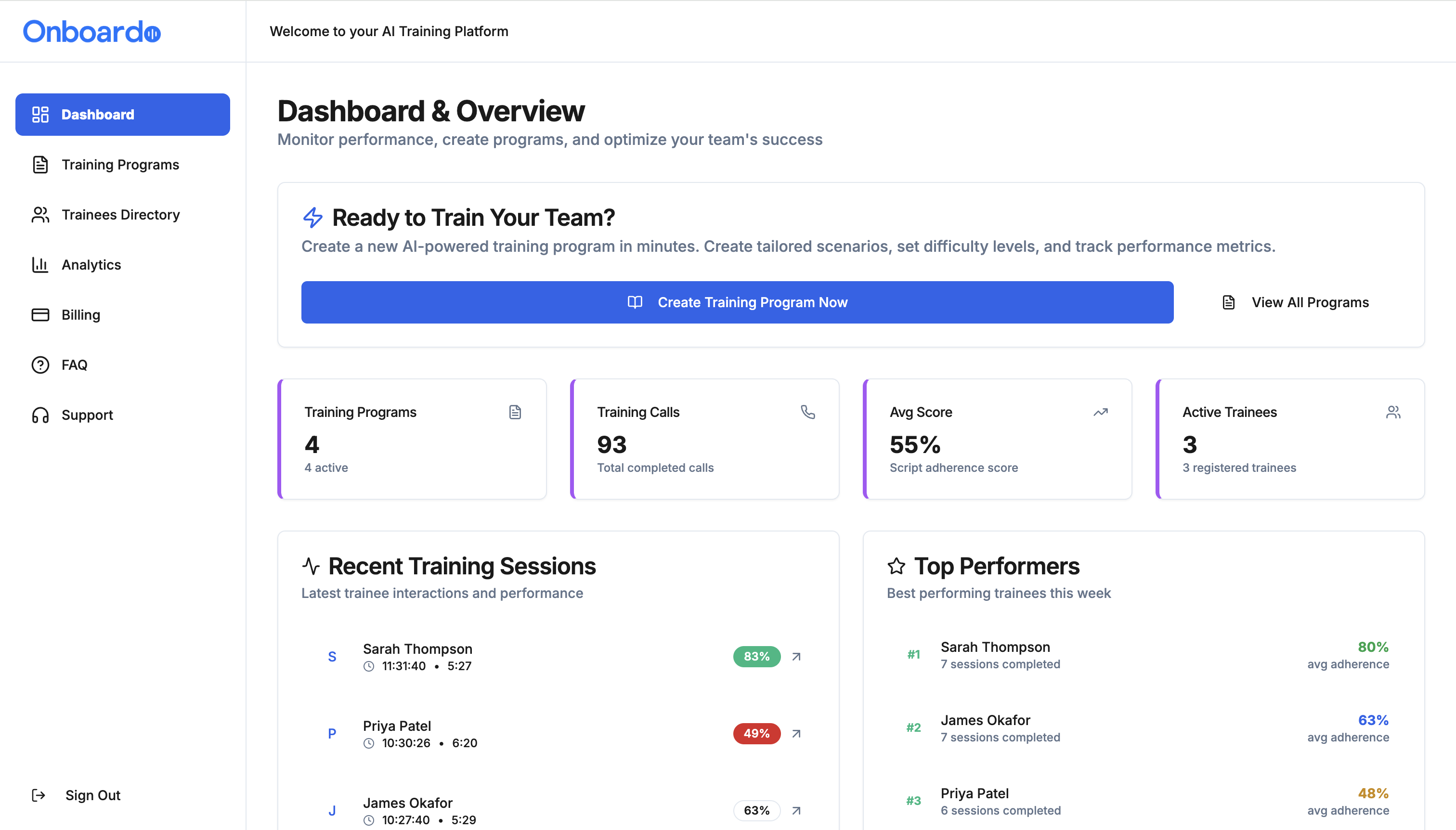 Dashboard Overview